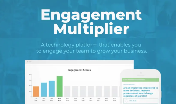 Engagement Multiplier